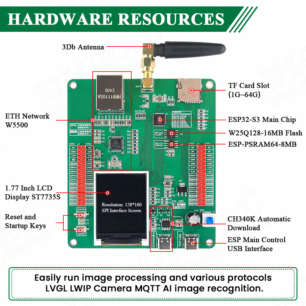 ESP32-S3 開発ボード 1.77 インチ LCD ディ - Esp32 Devkit のレビューと価格