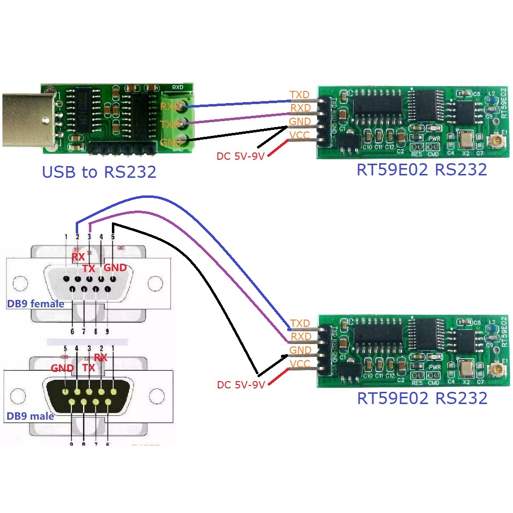 RS232 ワイヤレス 5 個 2400-2525MHz ト - Esp8266 Nodemcu のレビューと価格