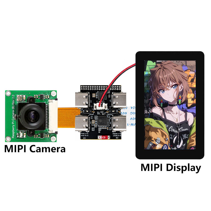 ESP32-P4 ミニコア開発ボード C6 N16R32/N - Esp32 P4 のレビューと価格