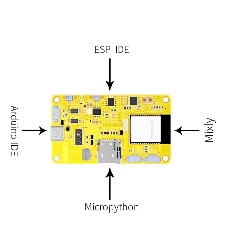 ESP32 LVGL Wi-Fi＆Bluetooth開発ボー - Esp32 Wifi Bluetooth Module のレビューと価格