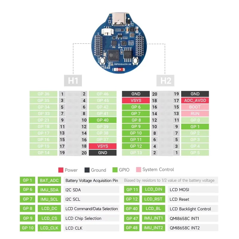 ESP32-S3 LCD開発ボード 1.28インチIPSラウ - Esp32 S3 のレビューと価格